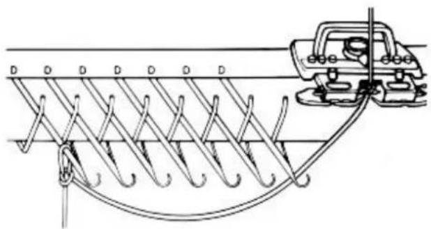 Empisal Knitmaster 305 - THE CLOSED EDGE CAST ON BY HAND - 1