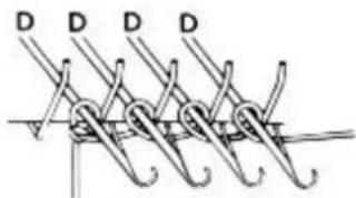 Empisal Knitmaster 305 - Carriage Setting: - 1