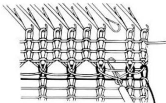 Empisal Knitmaster 305 - THE 1 PLAIN - 1 PURL RIBBED WELT - 3