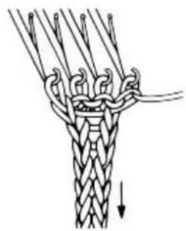 Empisal Knitmaster 305 - Carriage Setting: - 2