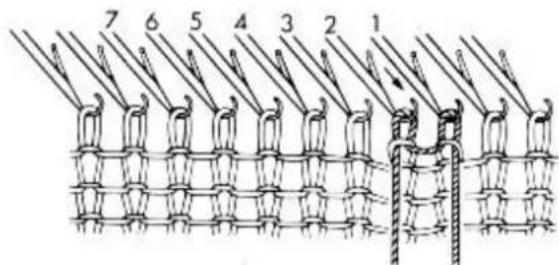 Empisal Knitmaster 305 - LARGE SINGLE BUTTONHOLE - 4