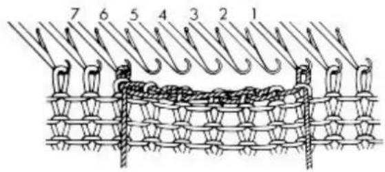 Empisal Knitmaster 305 - LARGE SINGLE BUTTONHOLE - 2
