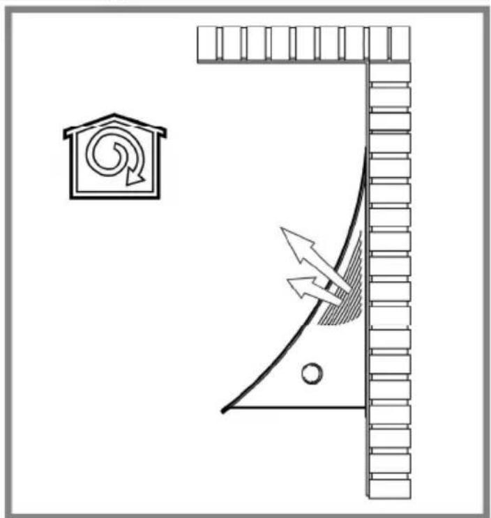 Diagram showing a curved structure with directional arrows and a circular icon, no text or symbols present.