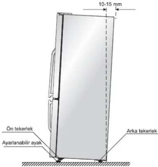 ELECTROLUX EN5284KOW - DİKKAT! - 1