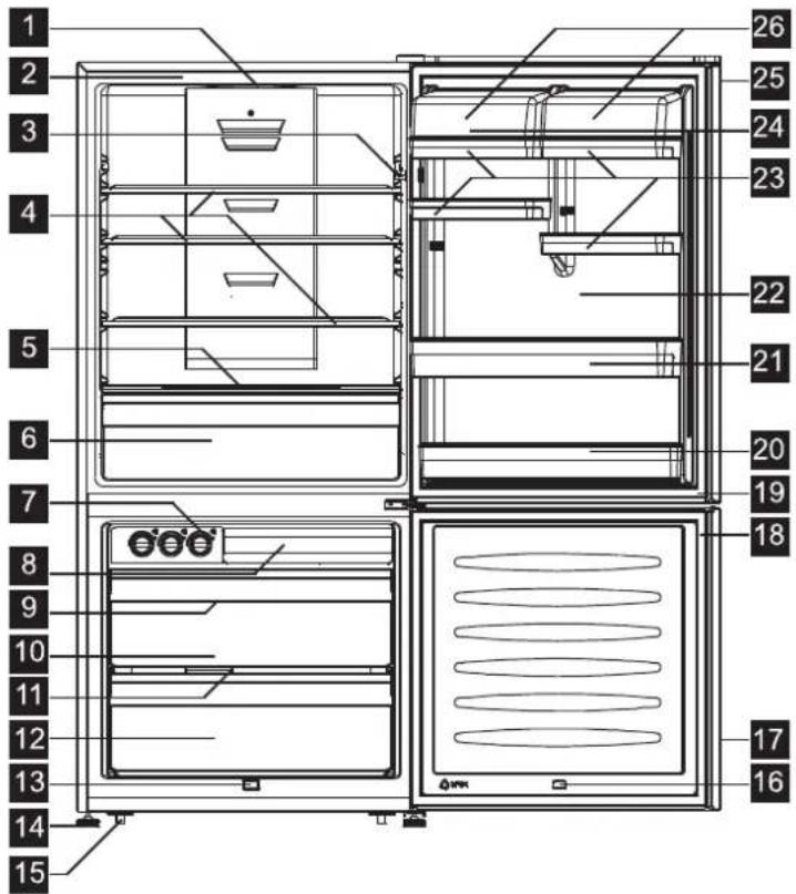 ELECTROLUX EN5284KOW - CİHAZIN TANIMI - 1