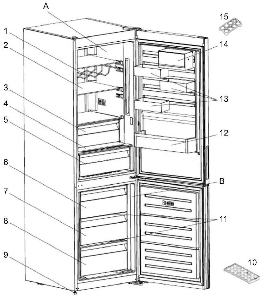 ELECTROLUX LNT7MD32X2 - DELARNA I KYLSKÅPET OCH FACKEN - 1