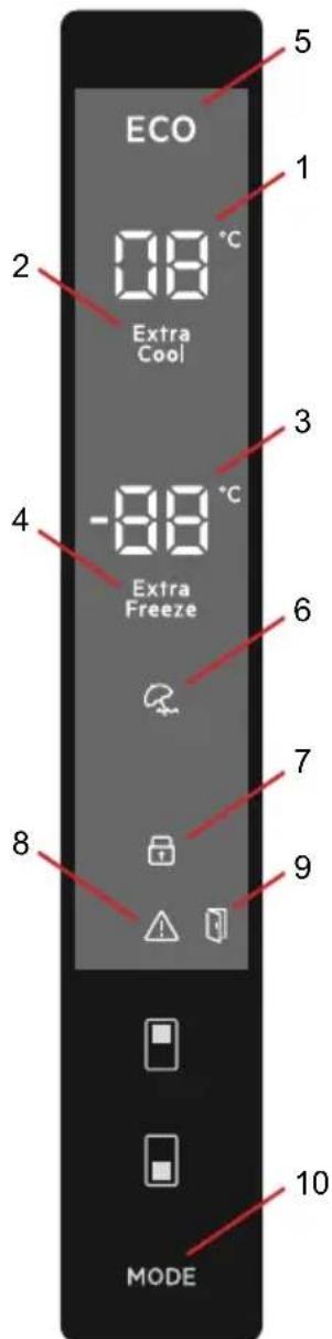 ELECTROLUX LNT7MD32X2 - Display och kontrollpanel - 1