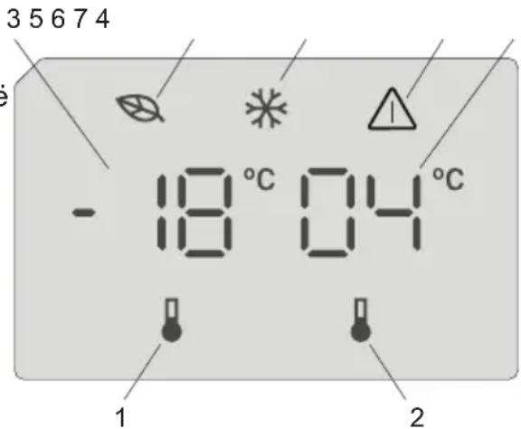 3 5 6 7 4 - 18 °C 04 °C 1 2