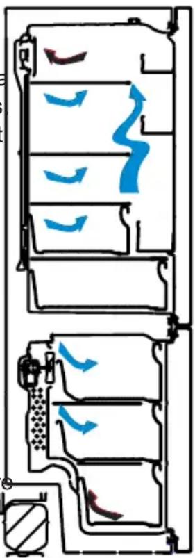 ELECTROLUX LNC7ME34W1 - Information om den nye generation af køleteknologi - 1