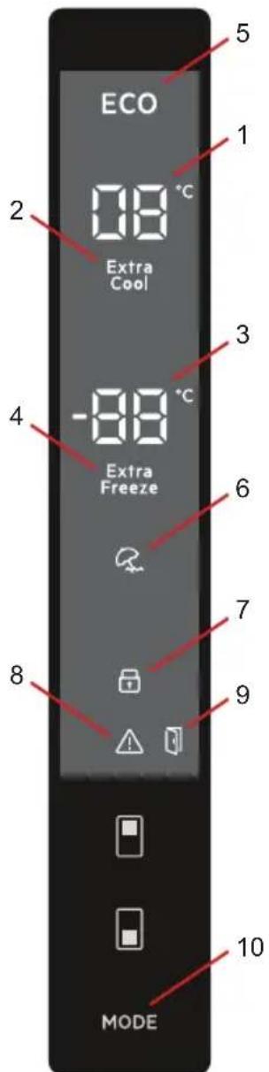 ECO Extra Cool Extra Freeze MODE 5 1 2 3 4 6 7 8 9 10
