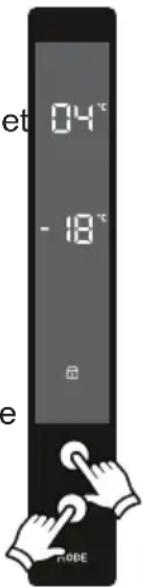 et 04° -18° e MODE