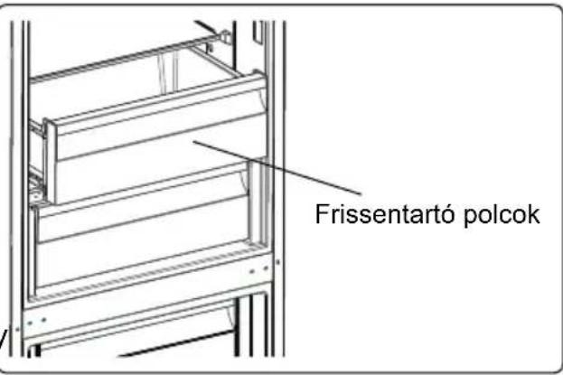 Frissentartó polcok