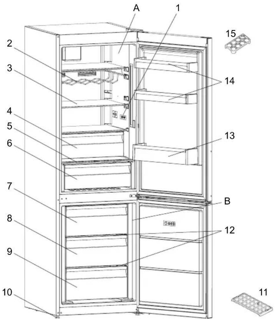 A 1 2 3 4 5 6 7 8 9 10 11 12 13 14 B 15