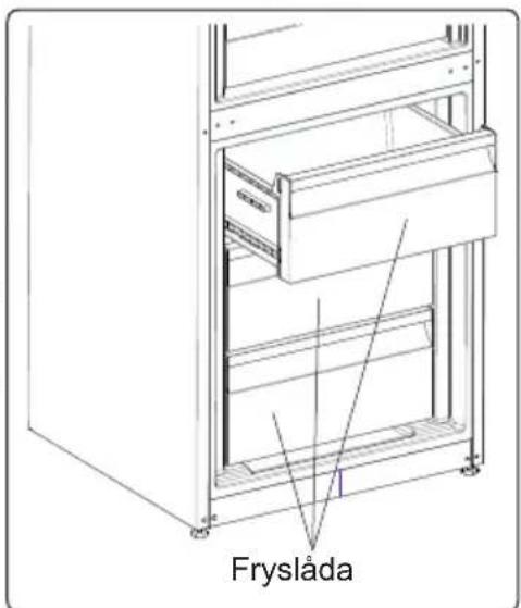 ELECTROLUX LNT5MF36W0 - Ta bort fryslådan; - 3