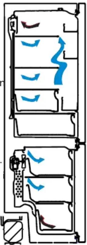 ELECTROLUX LNC7ME34W2 - Information om den nye generation af køleteknologi - 1