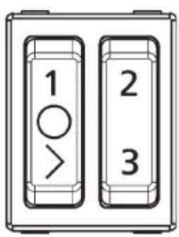 1 2 3