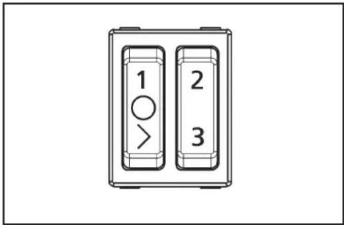 1 2 3