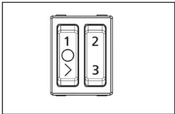 1 2 3