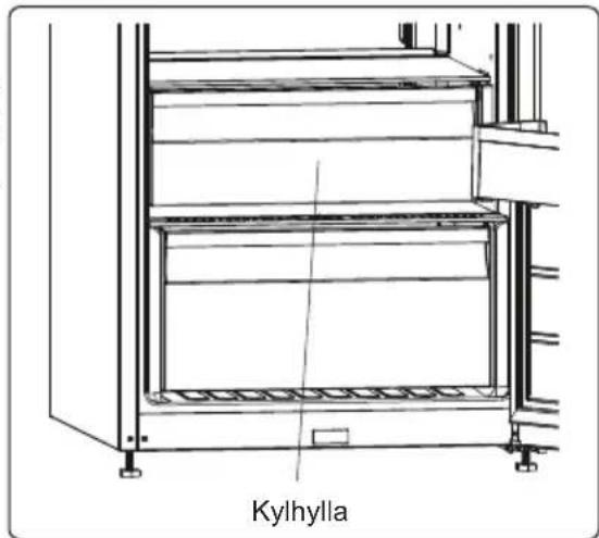 Kylhylla