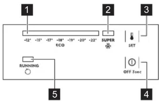 ELECTROLUX LCB3LF26W0 - Kontrolpanel - 1