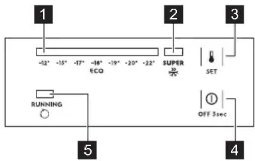ELECTROLUX LCB1AF14W0 - Betjeningspanel - 1