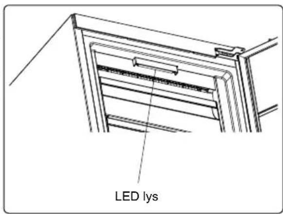 ELECTROLUX LUT7ME28X4 - Udskiftning af LED-lys - 2