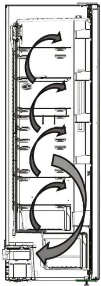 ELECTROLUX LRC5ME38W2 - Oplysninger om no-frost-teknologi - 1