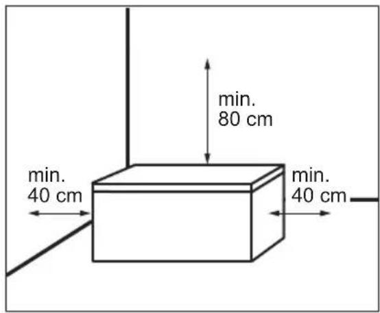 ELECTROLUX AHB520F1LW - Placering - 1