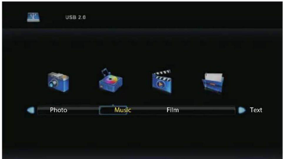 USB 2.0 Photo Music Film Text