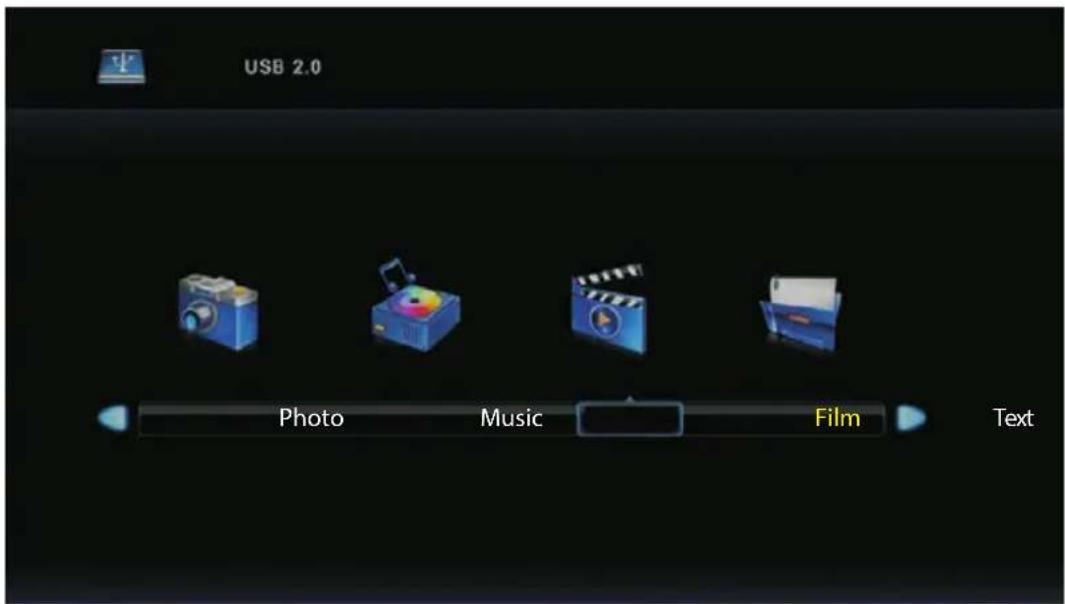 USB 2.0 Photo Music Film Text