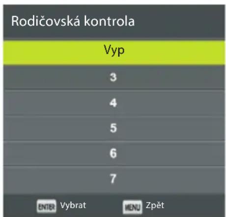 Rodičovská kontrola Vyp 3 4 5 6 7 ENTER Vybrat MENU Zpět