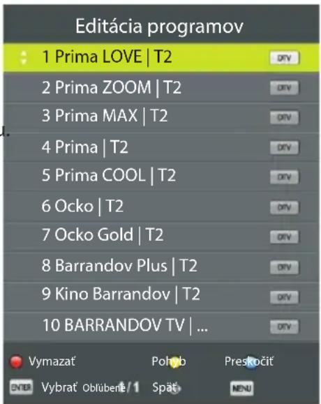 Editácia programov 1 Prima LOVE | T2 2 Prima ZOOM | T2 3 Prima MAX | T2 4 Prima | T2 5 Prima COOL | T2 6 Ocko | T2 7 Ocko Gold | T2 8 Barrandov Plus | T2 9 Kino Barrandov | T2 10 BARRANDOV TV | ... Vymazat Pohyb Preskočit ENTER Vybrat oblubent / 1 Spät MENU