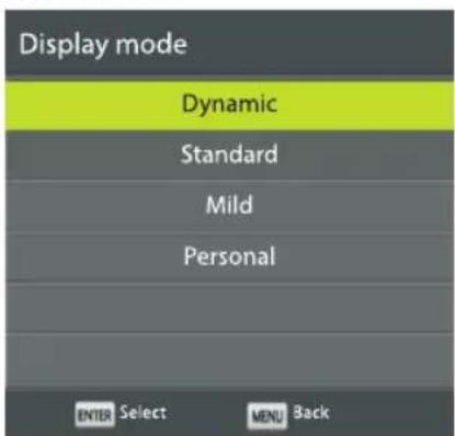 ECG 24 H04T2S2 - Display mode - 1