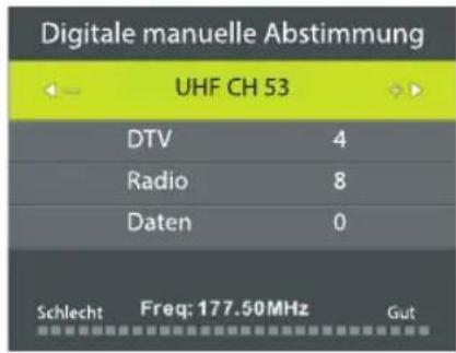 ECG 24 H04T2S2 - Digitale manuelle Abstimmung - 1