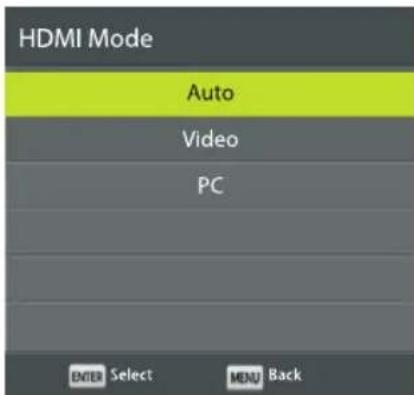 ECG 24 H04T2S2 - HDMI mode - 1