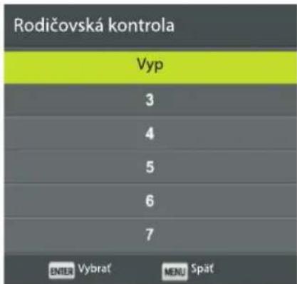 ECG 24 H04T2S2 - Rodičovská kontrola - 1