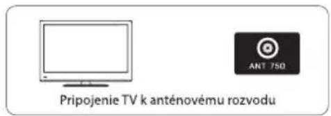 ECG 24 H04T2S2 - Rozhrania - 19
