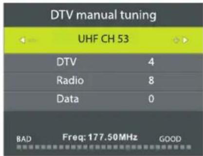 ECG 24 H04T2S2 - Manual digital tuning - 1