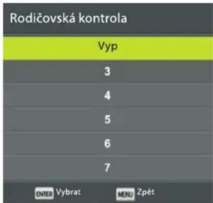 ECG 24 H04T2S2 - Rodičovská kontrola - 1