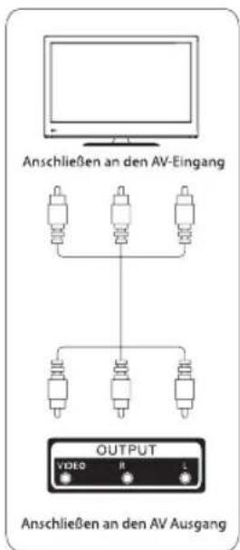 ECG 24 H04T2S2 - Schnittstelle - 13