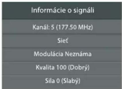 ECG 24 H04T2S2 - Informácie o signáli - 1