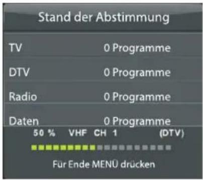 ECG 24 H04T2S2 - Automatische Abstimmung des digitalen Kabelfernsehens (DVB-C) - 5