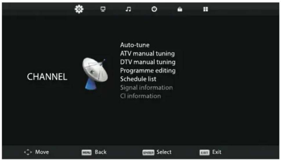 ECG 24 H04T2S2 - Channel menu - 1
