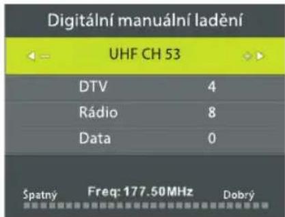 ECG 24 H04T2S2 - Digitální manuální ladění - 1