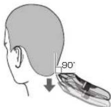 90°