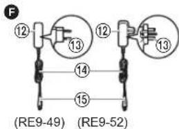 F ⑫ ⑬ ⑭ ⑮ ⑯ ⑰ ⑱ ⑲ (RE9-49) (RE9-52)