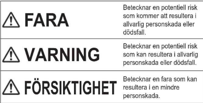 PANASONIC ER-GB61 - Förklaring av symboler - 1