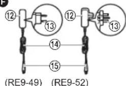 ⑫ ⑬ ⑭ ⑮ ⑯ (RE9-49) (RE9-52)