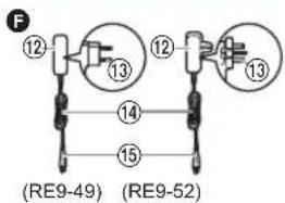F ⑫ ⑬ ⑭ ⑮ ⑯ ⑰ ⑱ ⑲ (RE9-49) (RE9-52)
