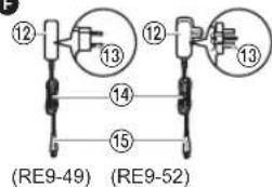⑫ ⑬ ⑭ ⑮ ⑯ ⑰ ⑱ ⑲ (RE9-49) (RE9-52)